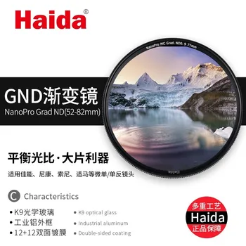 NanoPro/PROII GND0.9 (8x) gnd8 Ультратонкий фильтр для объектива камеры нейтральной плотности с градуировкой nd для 52 55 58 62 67 72 77 82 95 